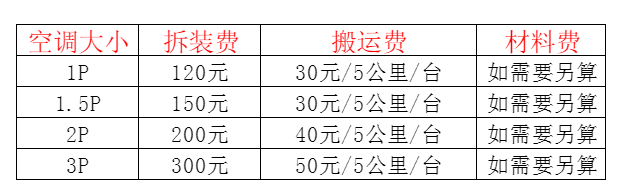 立山空调移机及费用电话在哪里找